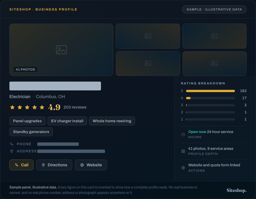 Sample business profile panel for a electricians company: rating, reviews, service area and categories, illustrative data with the name withheld