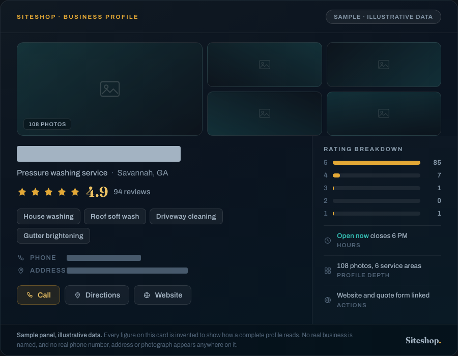 Sample business profile panel for a pressure washing company: rating, reviews, service area and categories, illustrative data with the name withheld