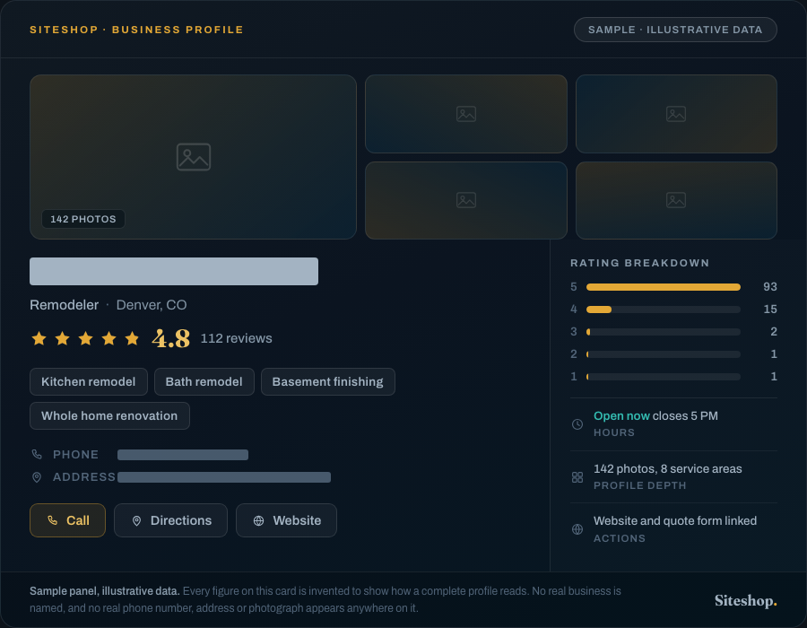 Sample business profile panel for a remodeling company: rating, reviews, service area and categories, illustrative data with the name withheld